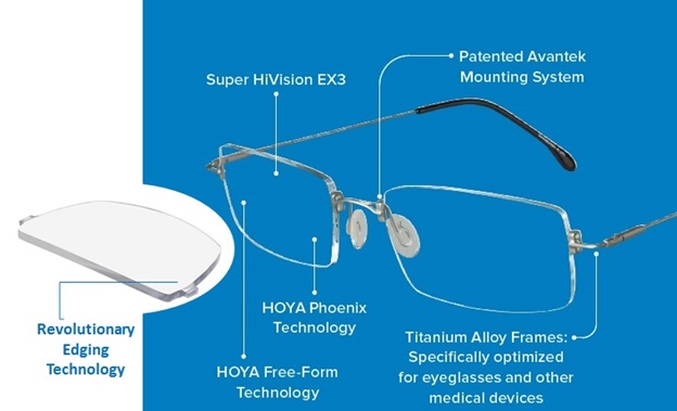 drilled rimless eyeglass frames